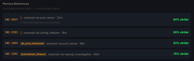 HiveOps – screenshot 8