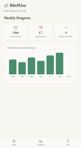 BiteWise – screenshot 3