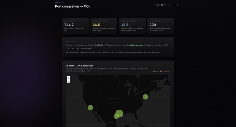 Congestion Desk – screenshot 5