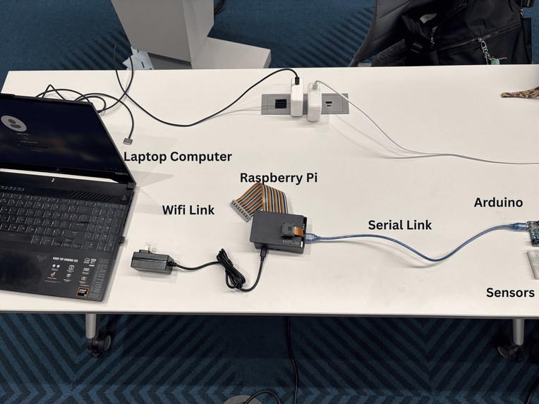 NeuralNest – screenshot 5