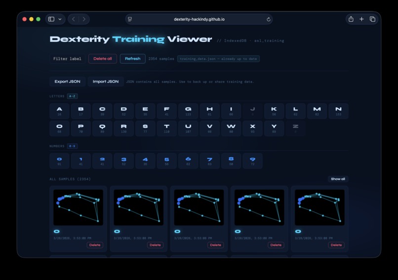 Dexterity – screenshot 3