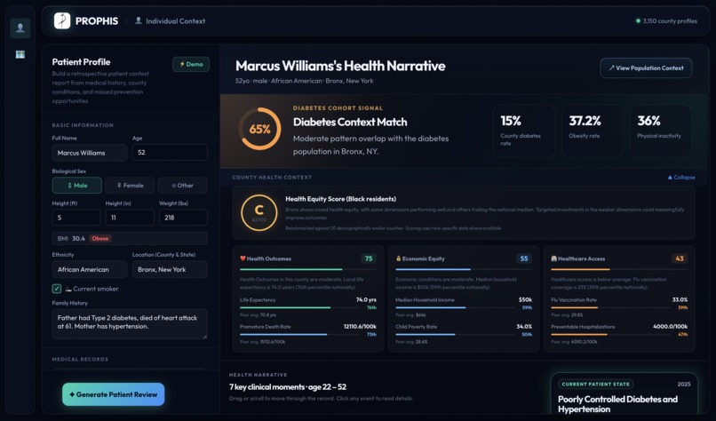 Prophis – screenshot 2