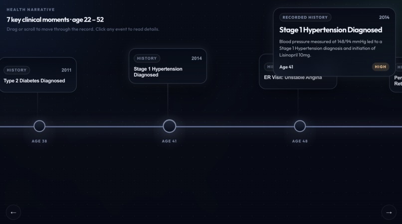 Prophis – screenshot 3
