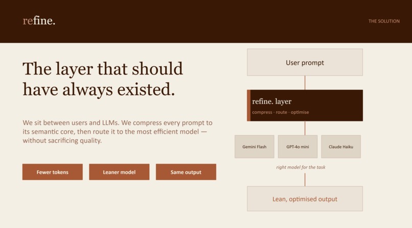 refine. – screenshot 4