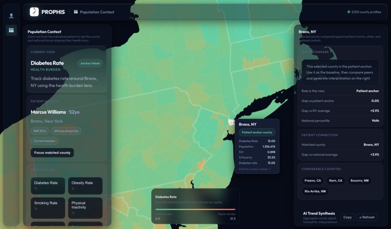 Prophis – screenshot 5