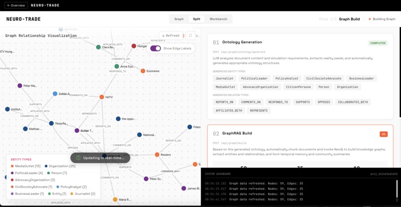neuro-trading. – screenshot 2