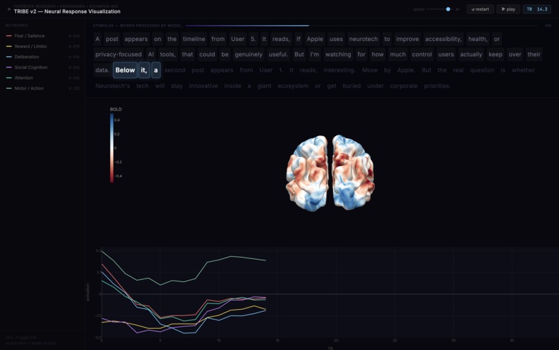 neuro-trading. – screenshot 5