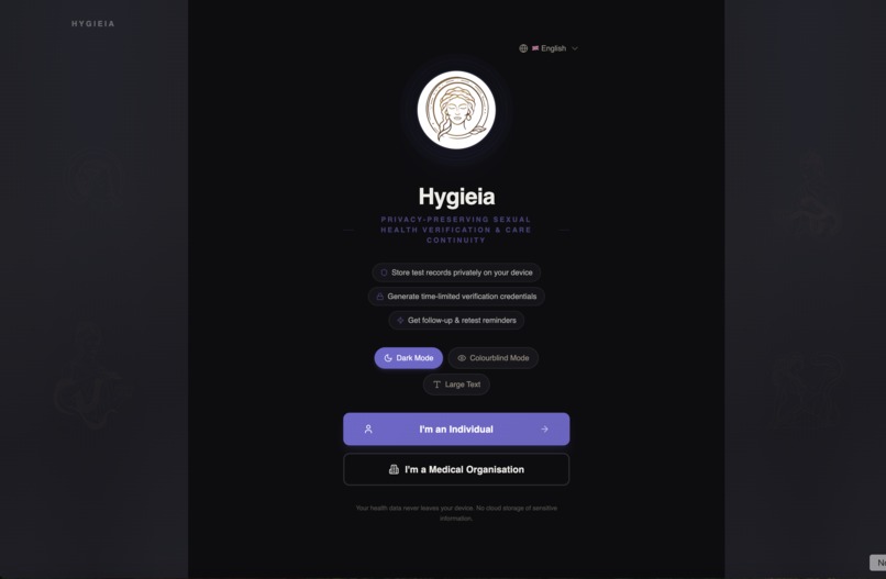 Hygieia  – screenshot 2