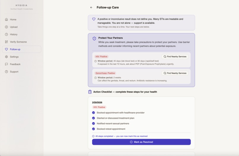 Hygieia  – screenshot 10