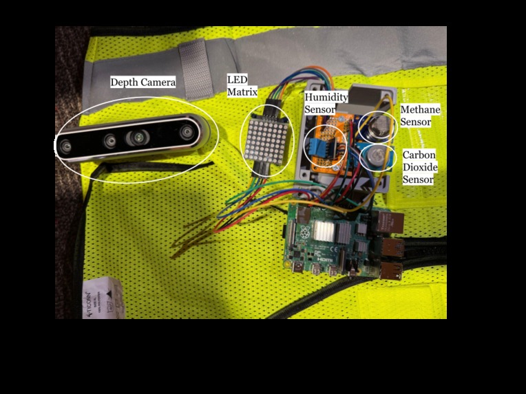 Canary – screenshot 2