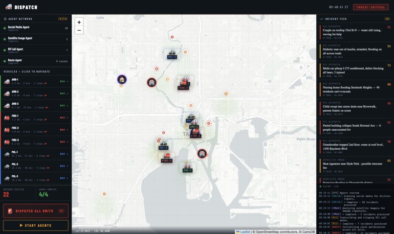 Dispatch – screenshot 3