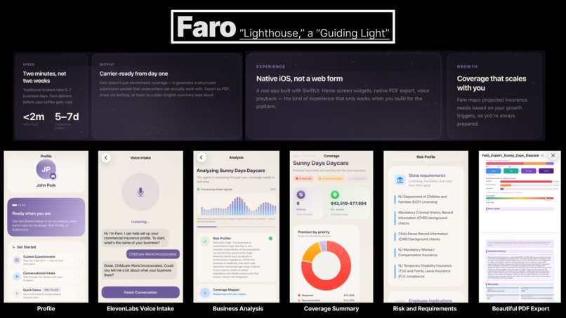 Faro – screenshot 1