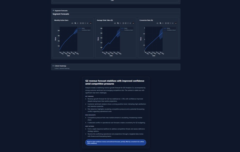 Datalyze: Raw Data ↓, AI-Driven Strategies ↑ – screenshot 13