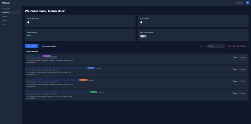 Datalyze: Raw Data ↓, AI-Driven Strategies ↑ – screenshot 2