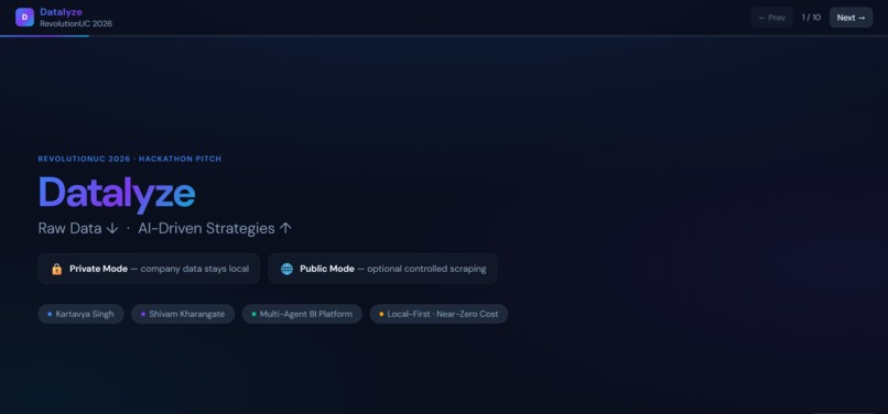Datalyze: Raw Data ↓, AI-Driven Strategies ↑ – screenshot 1
