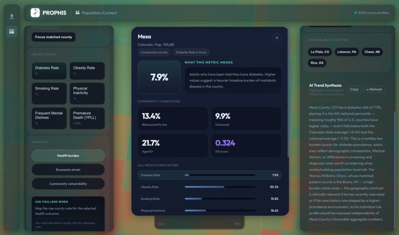 Prophis – screenshot 6