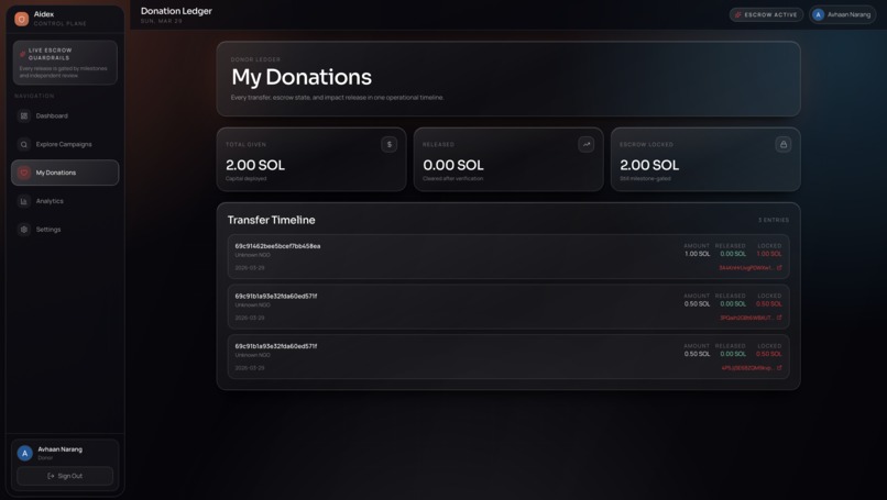 Aidex – screenshot 2