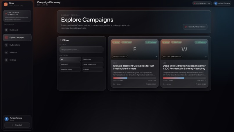 Aidex – screenshot 4
