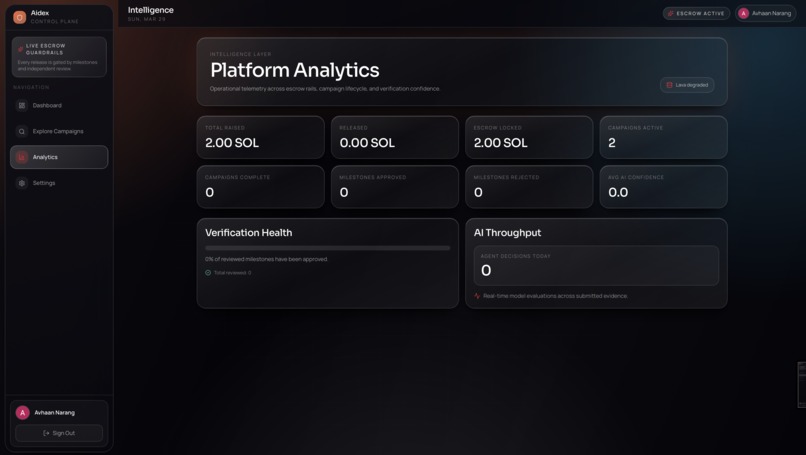 Aidex – screenshot 5