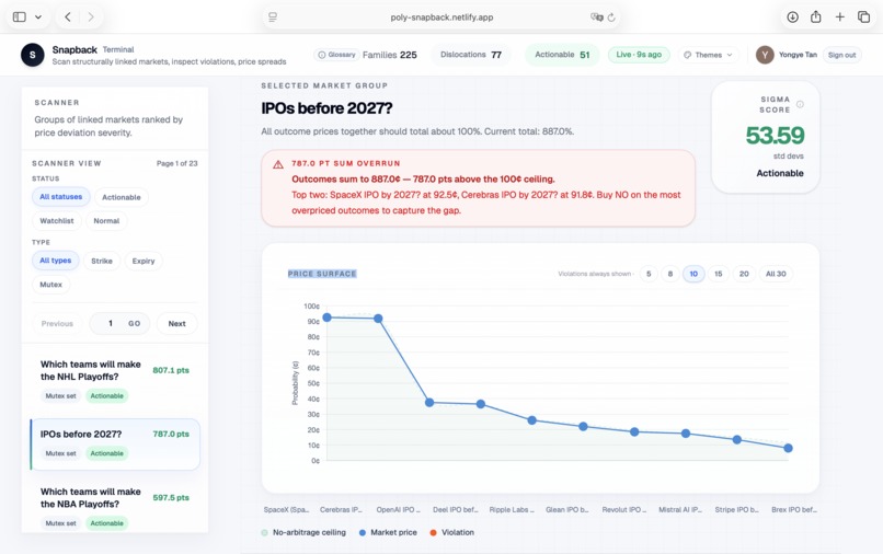 Snapback – screenshot 2