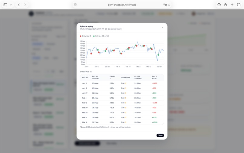 Snapback – screenshot 9