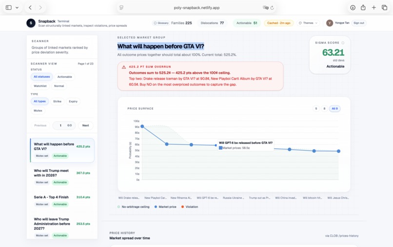 Snapback – screenshot 8