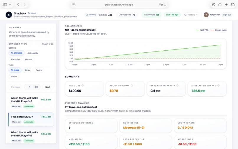 Snapback – screenshot 4