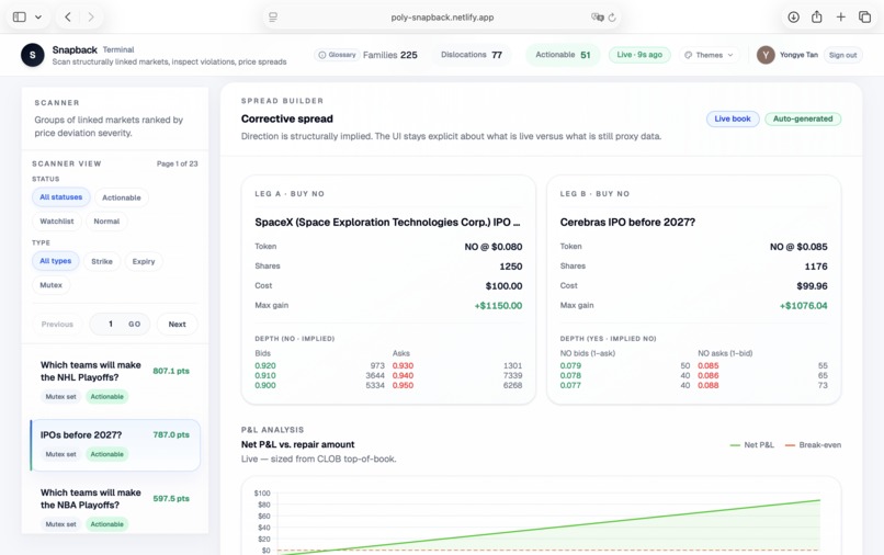 Snapback – screenshot 5