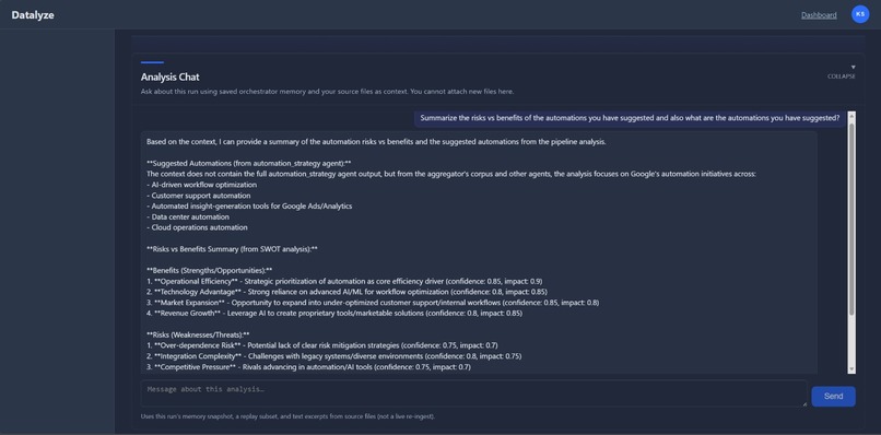 Datalyze: Raw Data ↓, AI-Driven Strategies ↑ – screenshot 5