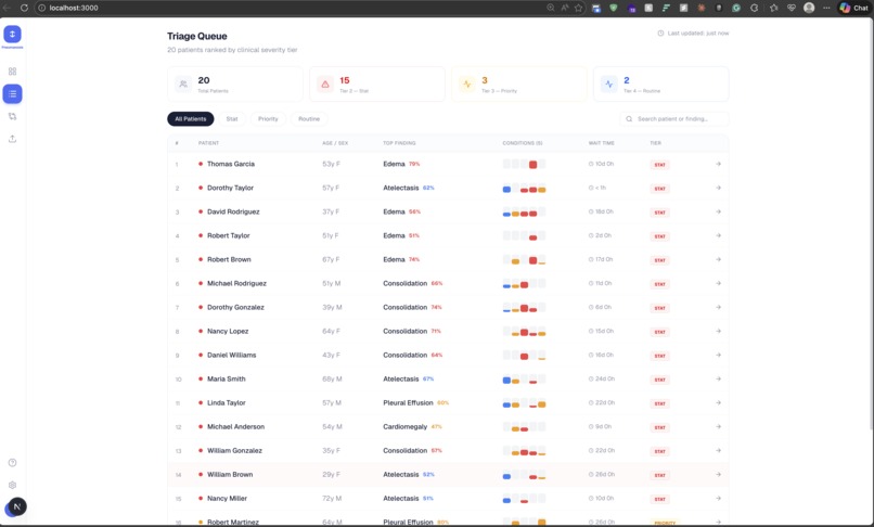 Pneumanosis – screenshot 2