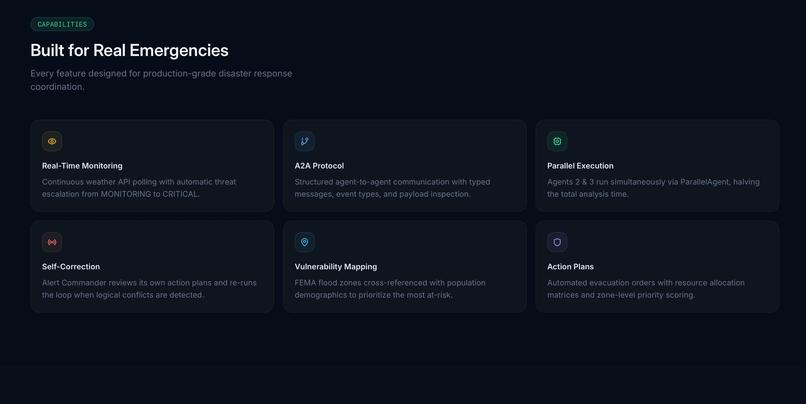 BayShield – screenshot 2