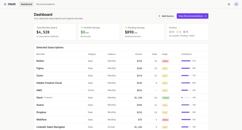 Ottofii – screenshot 1