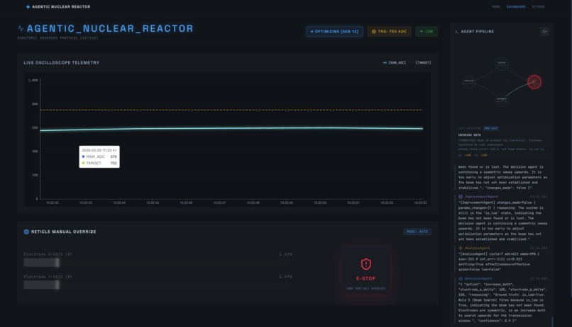 A.N.R (Agentic Nuclear Reactor) – screenshot 5