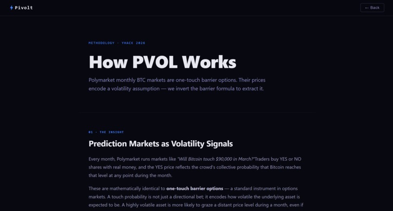 Pivolt – screenshot 3