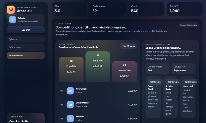 ArcadiaU – screenshot 3