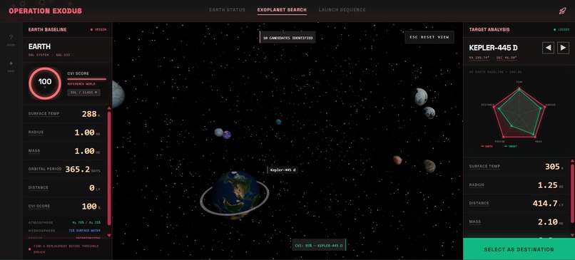 Operation Exodus – screenshot 5