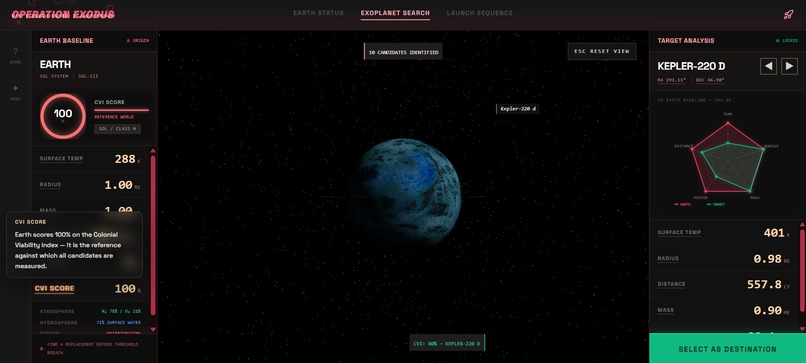 Operation Exodus – screenshot 6