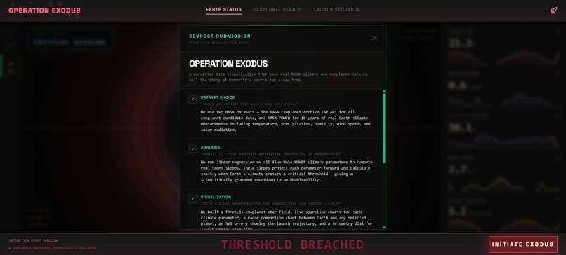 Operation Exodus – screenshot 4