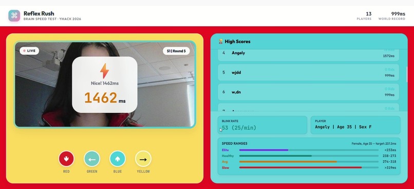 Reflex Rush – screenshot 2