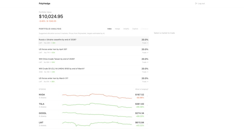 PolyHedge  – screenshot 1