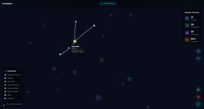 CircleBack – screenshot 3