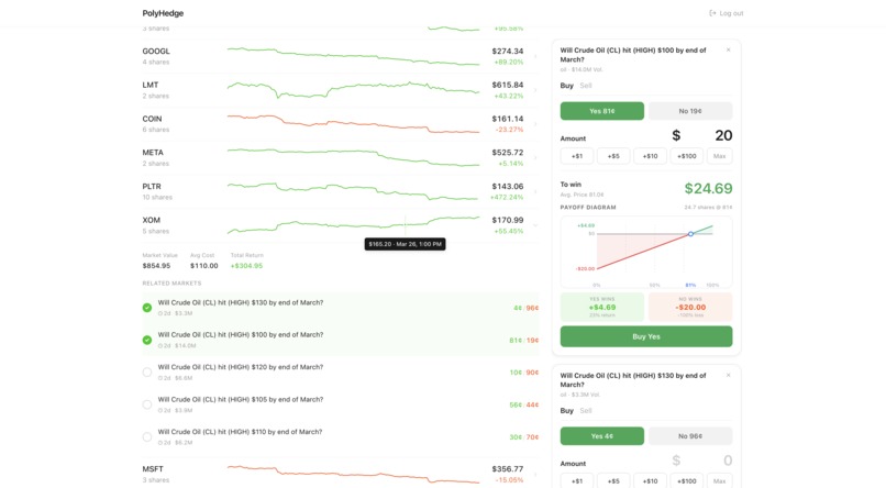 PolyHedge  – screenshot 3