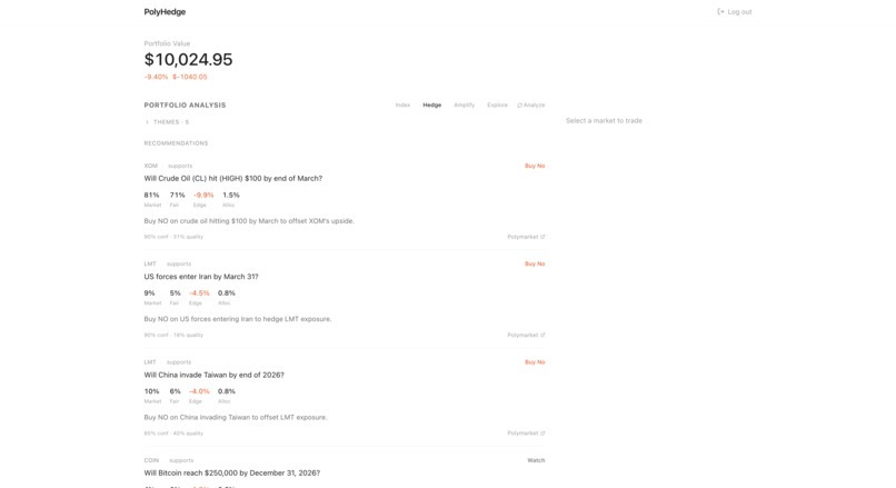 PolyHedge  – screenshot 4