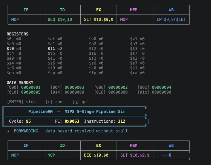 PipelineVM – screenshot 2