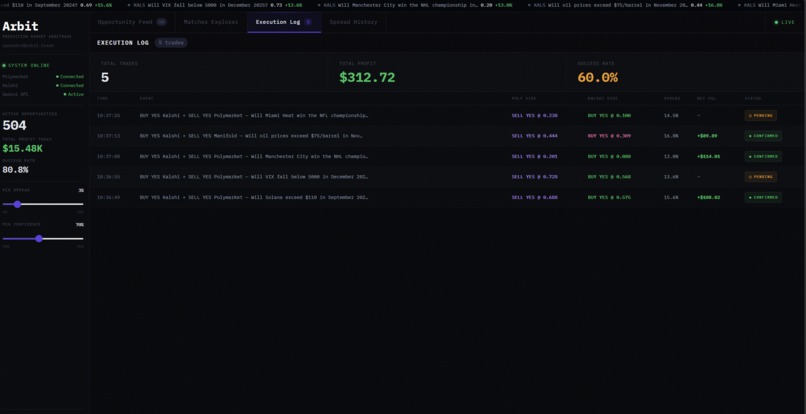 Arbit – screenshot 6