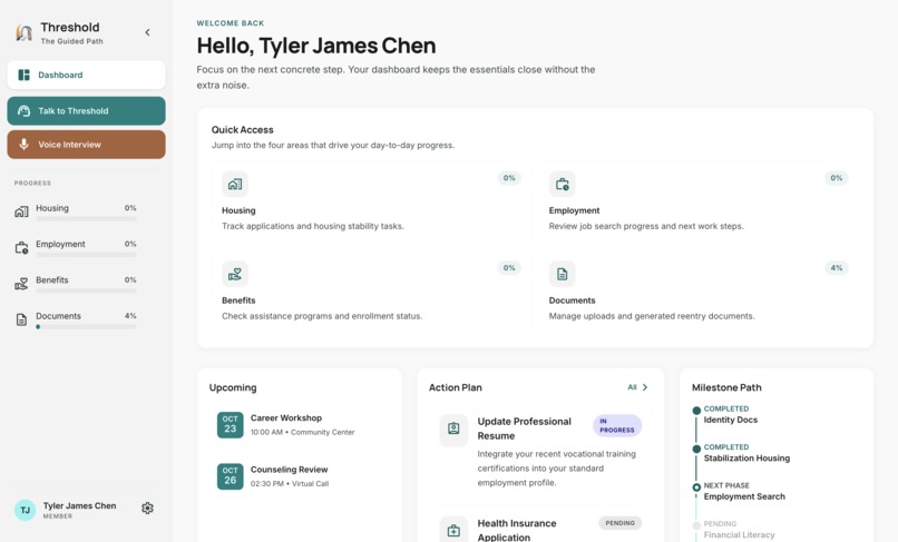 Threshold – screenshot 3