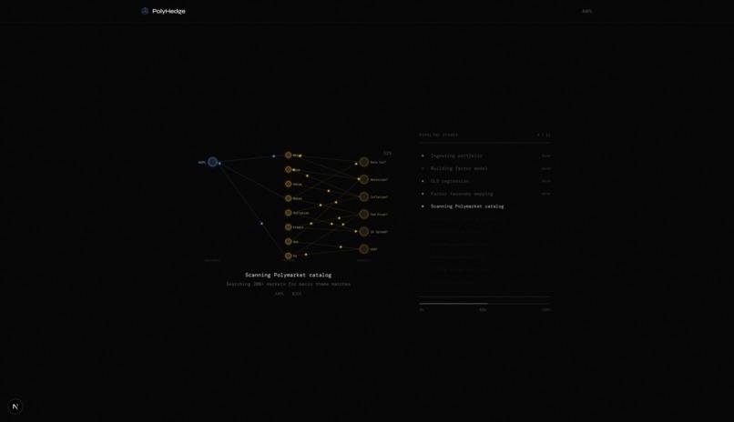 PolyHedge – screenshot 2