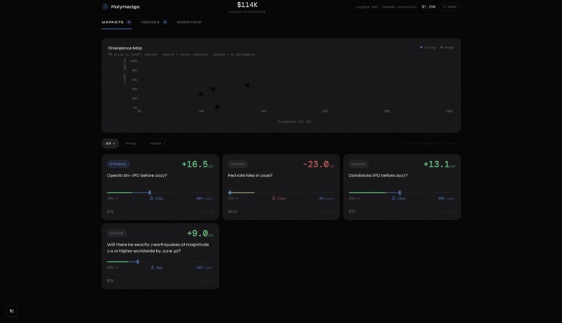 PolyHedge – screenshot 3