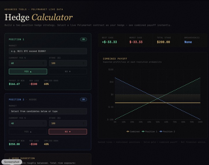 PolyHedge — Alpha Engine for Prediction Markets – screenshot 2