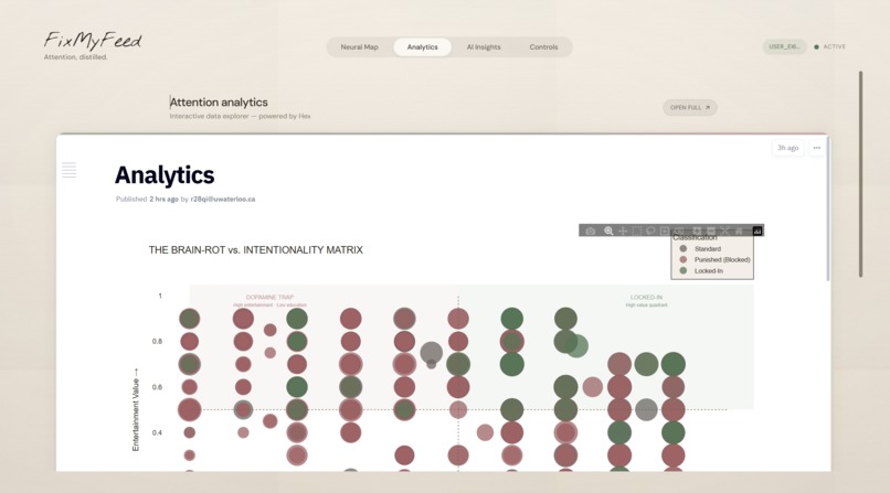 FixMyFeed – screenshot 4
